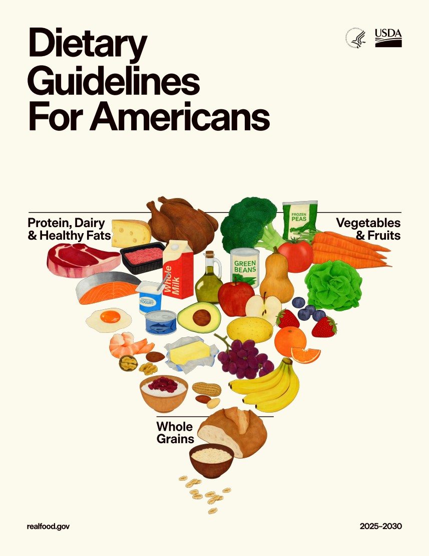 Portada de las Guías Alimentarias para Estadounidenses 2025–2030 con pirámide nutricional invertida